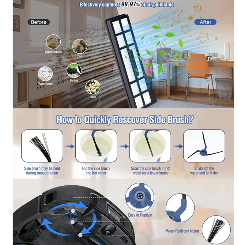 Комплект аксессуаров из 20 предметов для робота-пылесоса Eufy X10 Pro Omni: запасные части для лучшей чистки РАСПРОДАЖИ