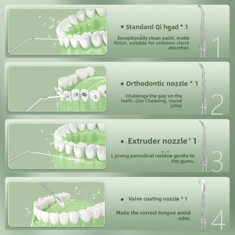 

Новый ирригатор для полости рта с 5 насадками, 200 мл, 3 режима, для ухода за деснами, USB-зарядка, устройство для чистки зубов