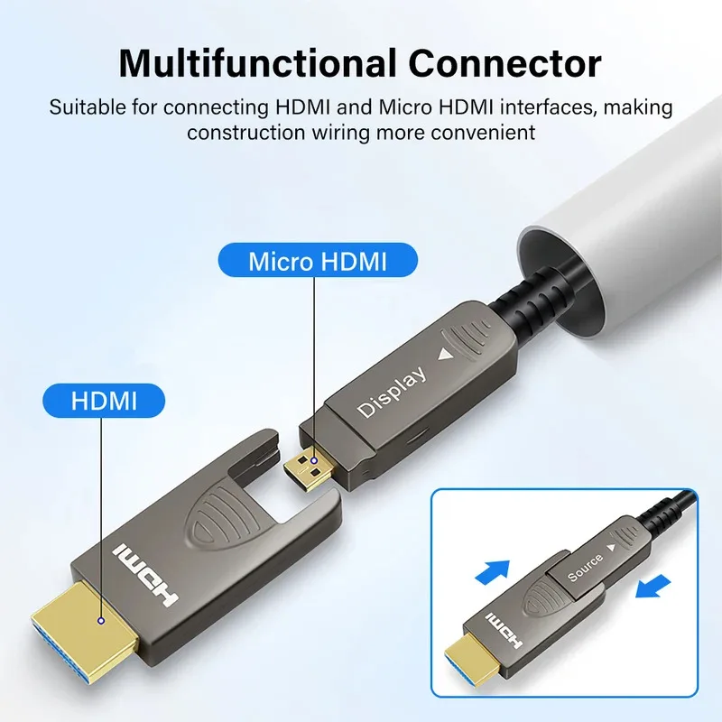 High Speed HDMI 2.1 Optical Fiber Cable Dual-head Detachable Standard/Micro 8K 60Hz 4K 120Hz 48Gbps HDR EARC For PS5 Xbox TV