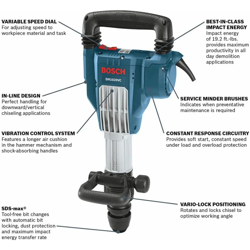 Martillo demolición en línea Bosch DH1020VC SDS-Max 15A con control de vibración
