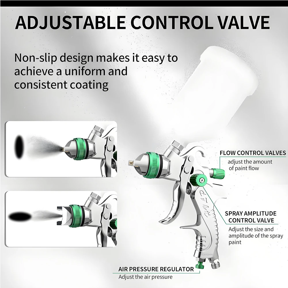 Hvlp Pneumatic Paint Spray Gun, High Atomization Furniture Paint Spray Gun, Multi Caliber Spraying Tool