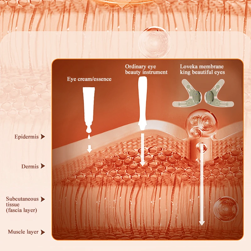 Nieuwe oogzorg Anti-aging donkere kringen Verwijder machine Oogmassager Ooglapje Ems Roodlichttherapie Gezichtslifting Schoonheidsapparaat