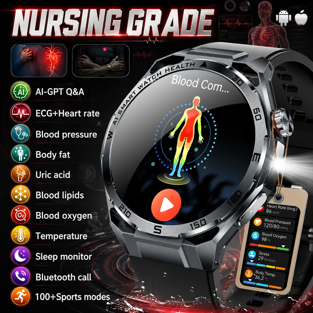 2026New Health Tracker Smart Watches ECG Diagnose Blood Oxygen Pressure Uric Acid Blood Lipid Bluetooth Call Waterproof Bracelet