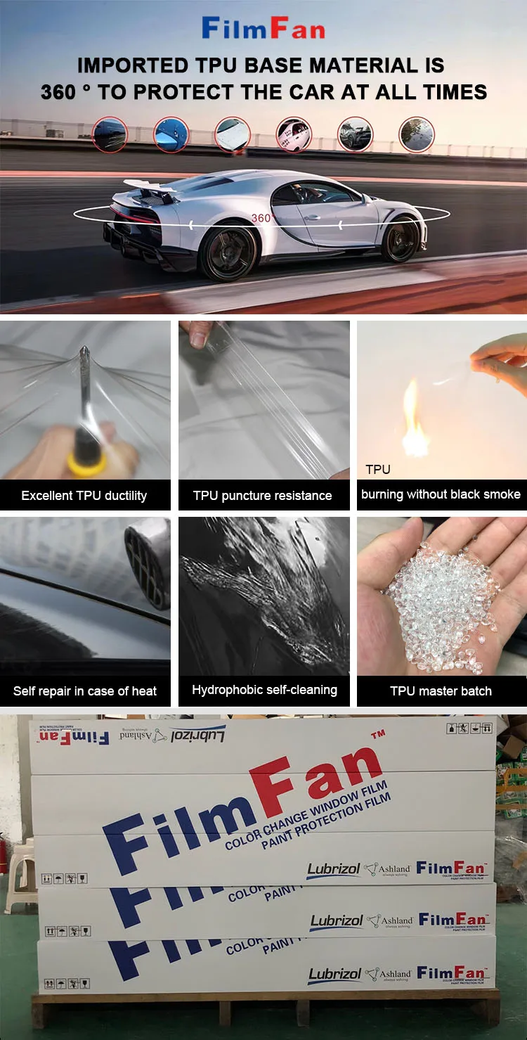2025 Manufacturer Directly Sale Self-healing TPU PPF Car Paint Protection Film Hydrophobic Car Film Sticker for Car