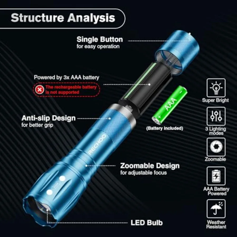 LED Flashlight, Tactical Flashlights High Lumens with 3 Modes, Pocket Small Flash Light, Waterproof Zoomable Flashlights for Ho