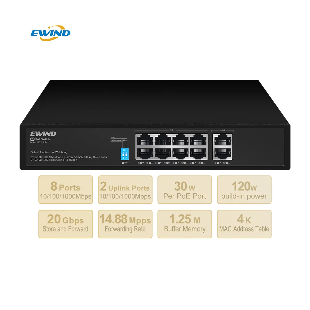 Full Gigabit POE Switch, 10 Ports Ethernet Switcher, 1000Mbps, 8 PoE, 2 RJ45, Uplinks, IEEE802.3af, at 120W for IP Camera