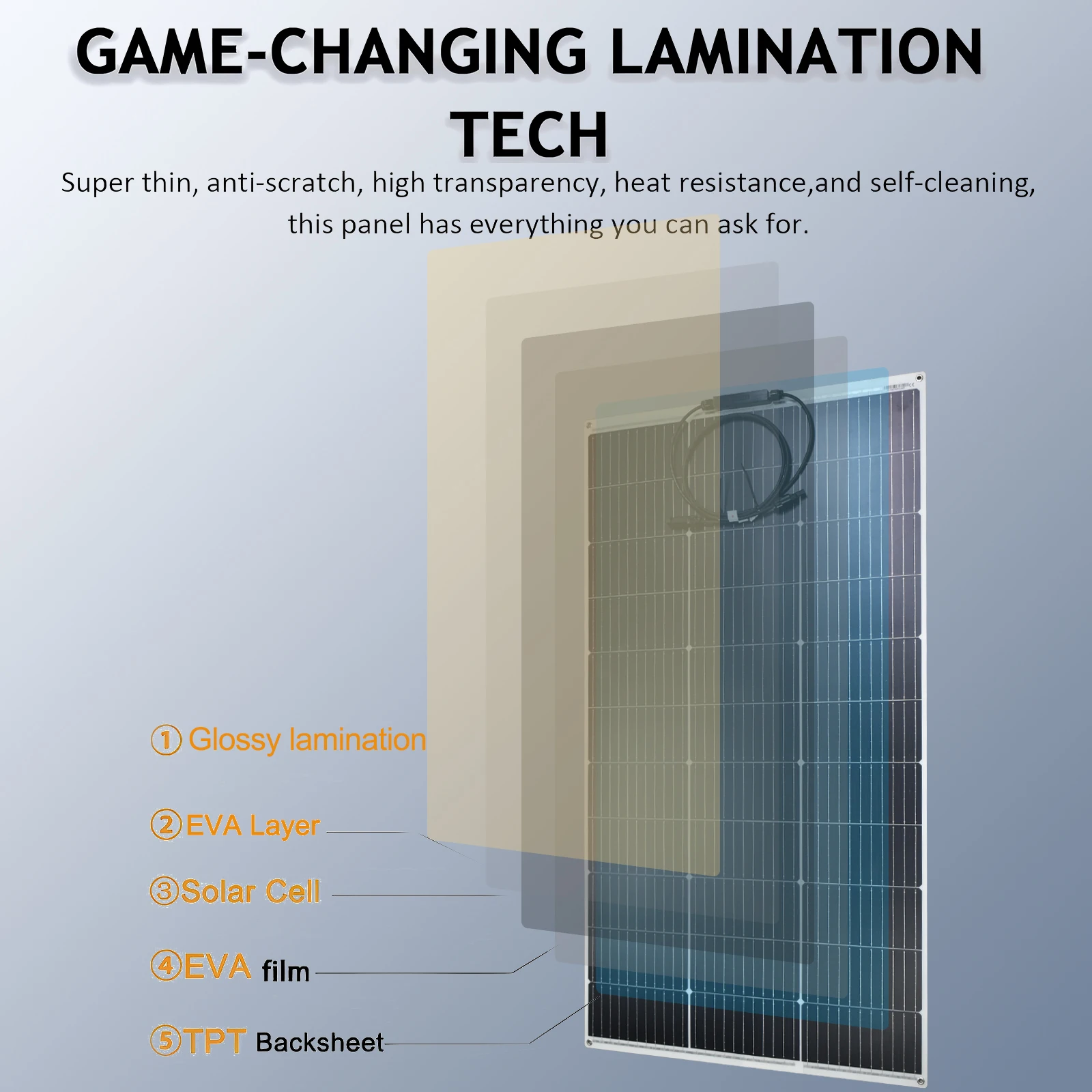 Thumbnail 3 - #31 Solar Panels Comparison Guide
