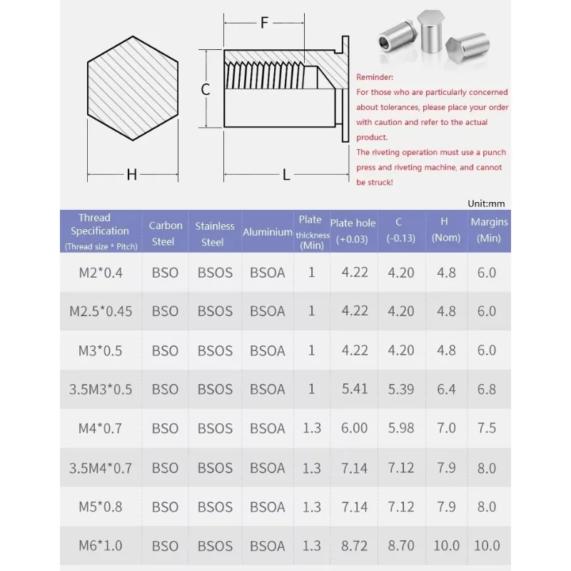304 Stianless Steel  Hexagon Head Blind Hole Pressure Riveting Column M4 M5 M6 Ressure Riveting Stud Screw Nut