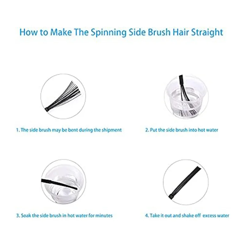 مجموعة ملحقات استبدال القماش الممسحة B47B-فلتر لروبوت المكنسة الكهربائية Yeedi Cube