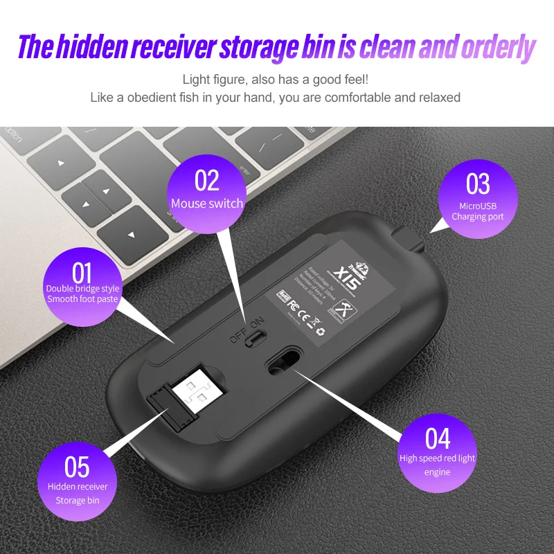 Rechargeable Bluetooth Mouse, 2.4G Dual Mode, Seven Colors Breathing Light Mute Button, Suitable for PC, IPad, Laptop