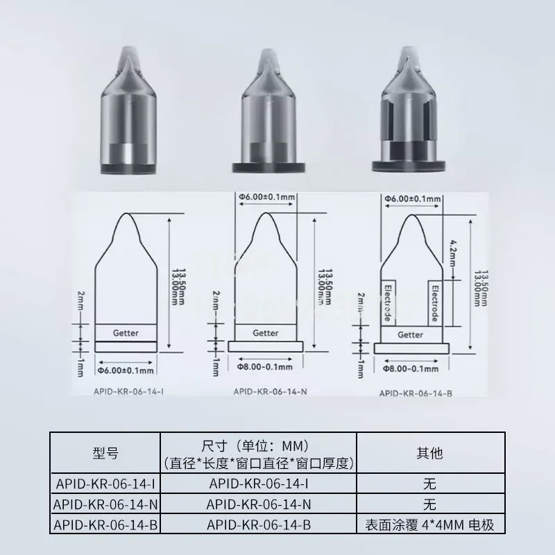 PID Photoionization Light Source for Gas Detection Sensor Module Replacement Part High Stability UV Lamp