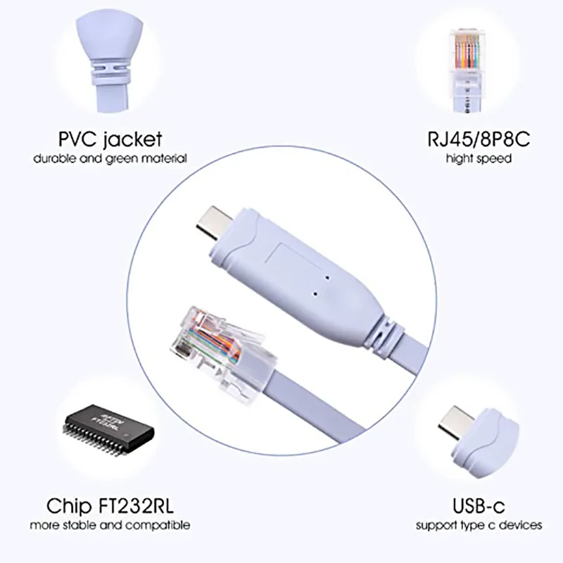 USB-C Cisco Console Cable USB Type C to RJ45 Serial Adapter Essential Accessory of Cisco TP-Link Routers/Switches for Laptops