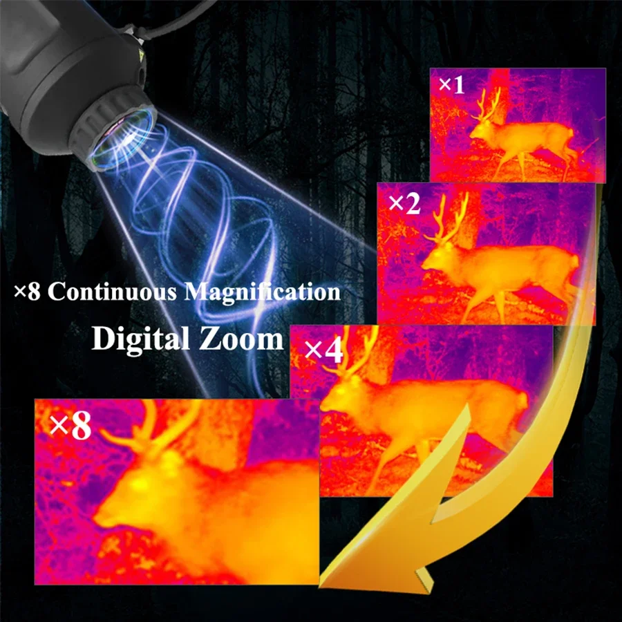 Handheld C3 35mm 384*288 Long Cheap Range Thermal Imager Camera Termal Instrument Night Vision Hunting Scope view 2
