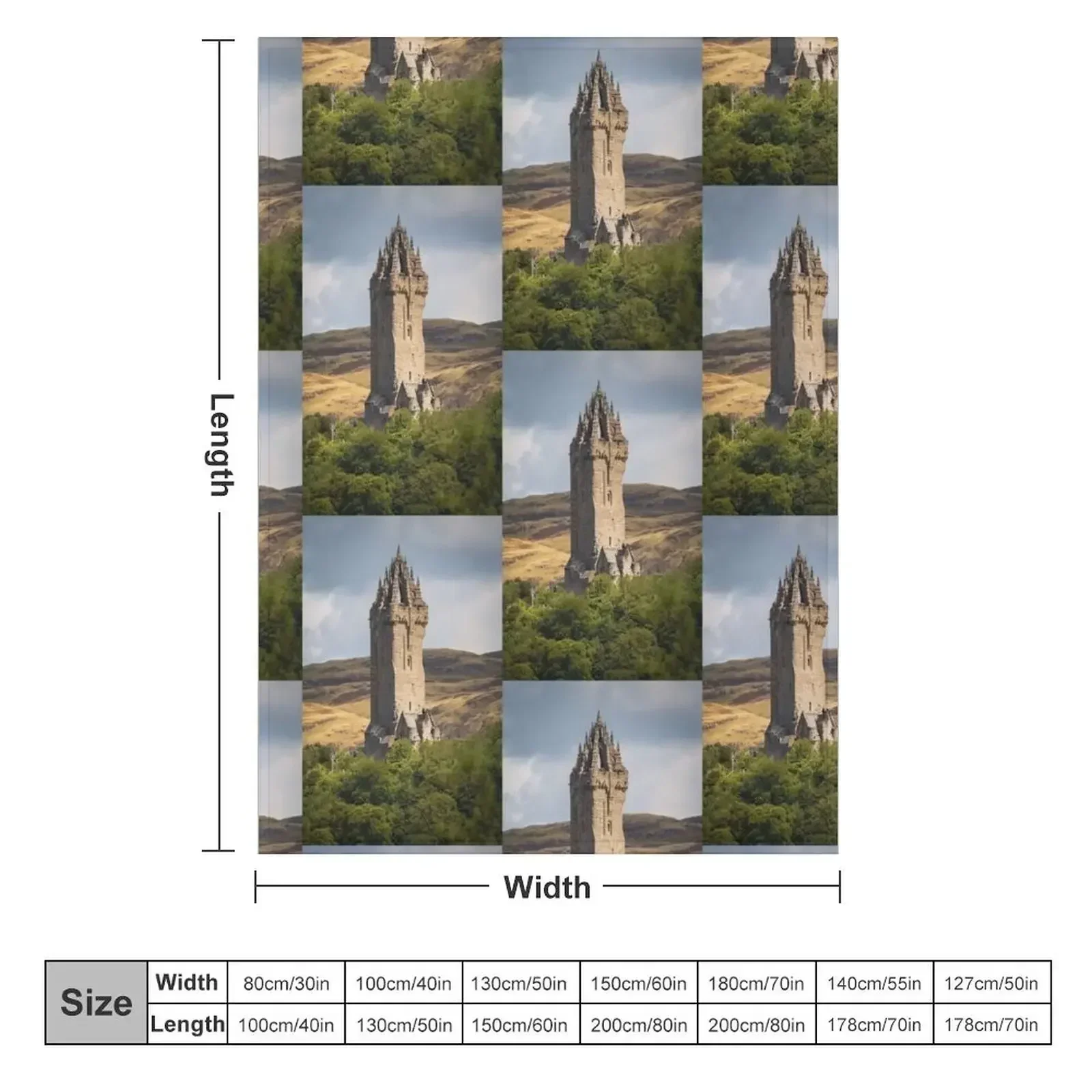 The National Wallace Monument Throw Blanket Furrys For Baby Luxury Thicken Decorative Beds for winter Winter beds Blankets