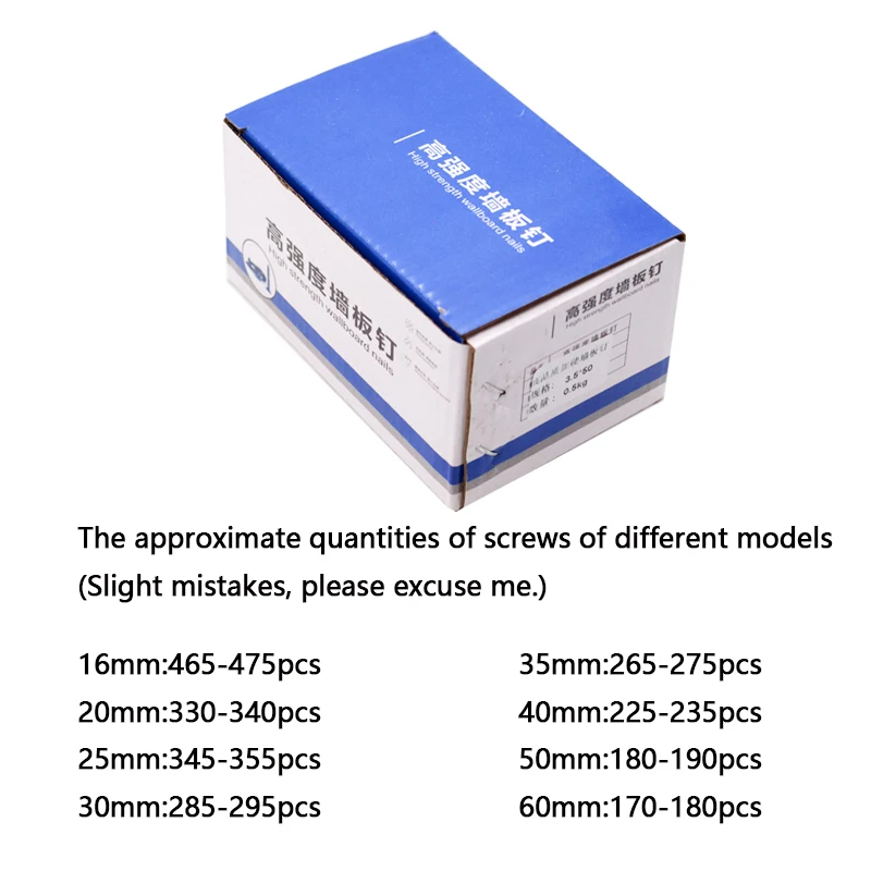 สกรูยึดผนังแบบฟอสเฟตสีดำ, สกรูยึดผนังความแข็งแรงสูง, สกรูยึดผนังแบบเจาะเกลียวในตัว และสกรูยึดแบบหัวแบน