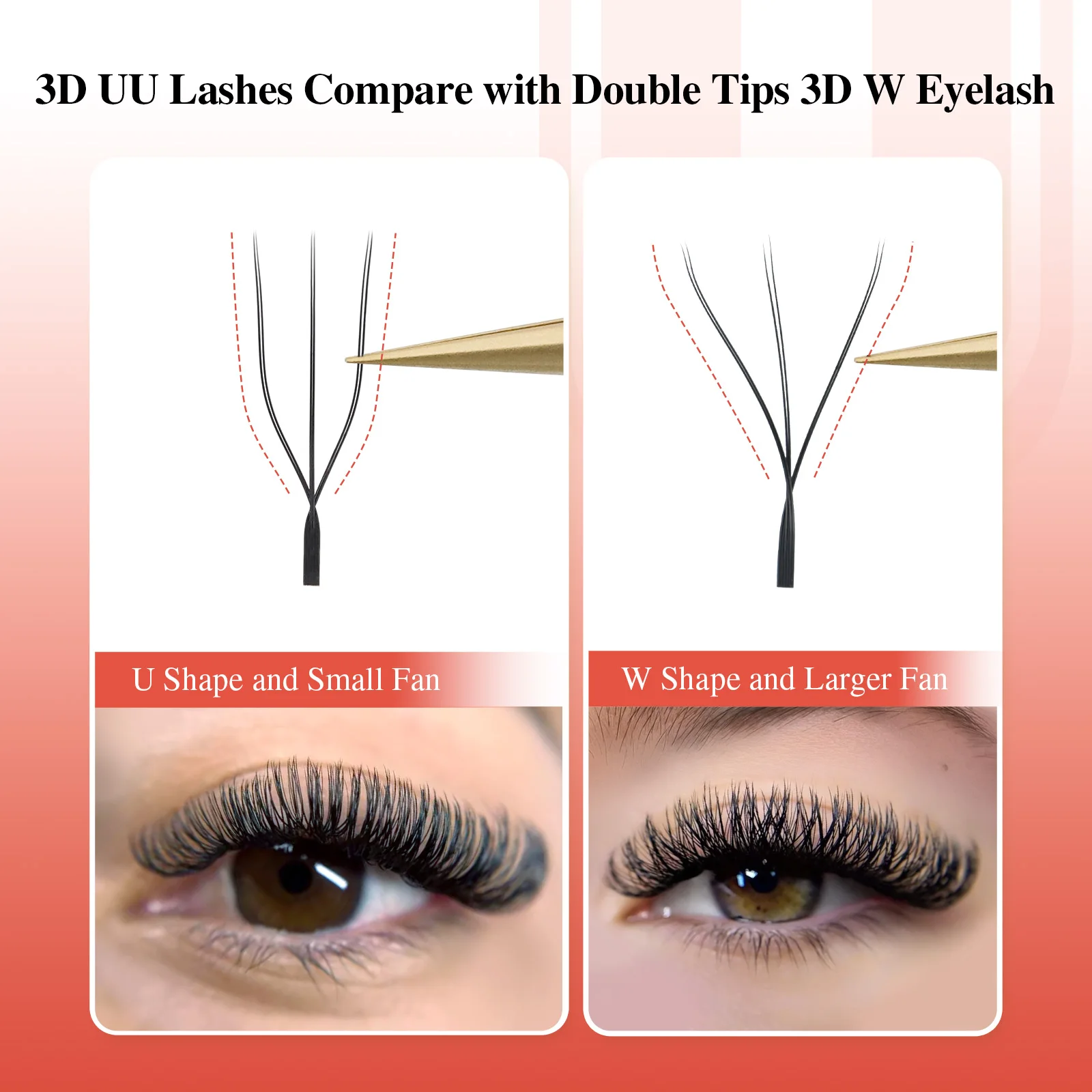 NAGARAKU Doppel-U-Form 3D UU Wimpernverlängerungen – Detail 5