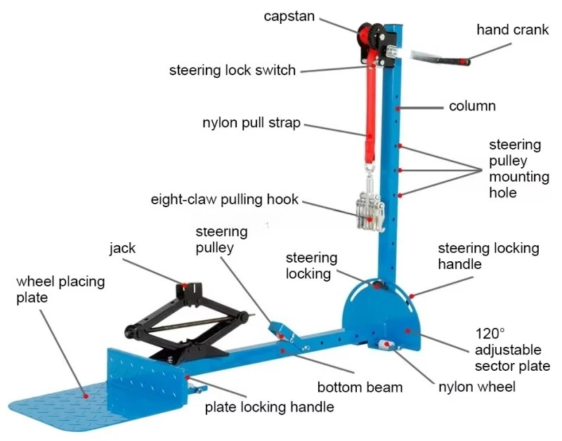 Quick Vehicle Body Dents Removable Machine Movable Auto Car Dent Pulling Equipment Portable Dents Puller Tools