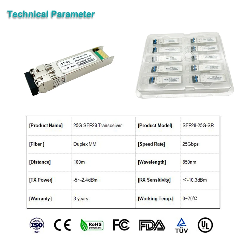 Modulo ricetrasmettitore ottico 25G SFP28 SR multimodale 850nm 100m Duplex LC DOM compatibile con Cisco