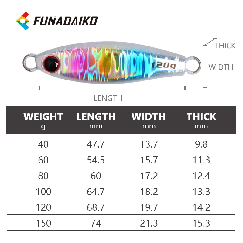 best fishing pole for a beginner Fishing Pole Best Beginner Rod And Reel Combo The Best Fishing Rods And  Poles Of 2023, Per Experts