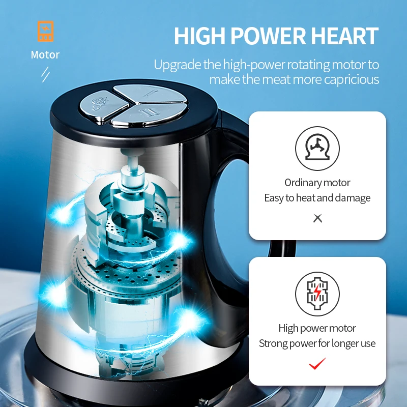 STLF 2L Multifunctional Electric Meat Grinder & 4 Knife Chopper Automatic  Food Processor for Mincing & Slicing