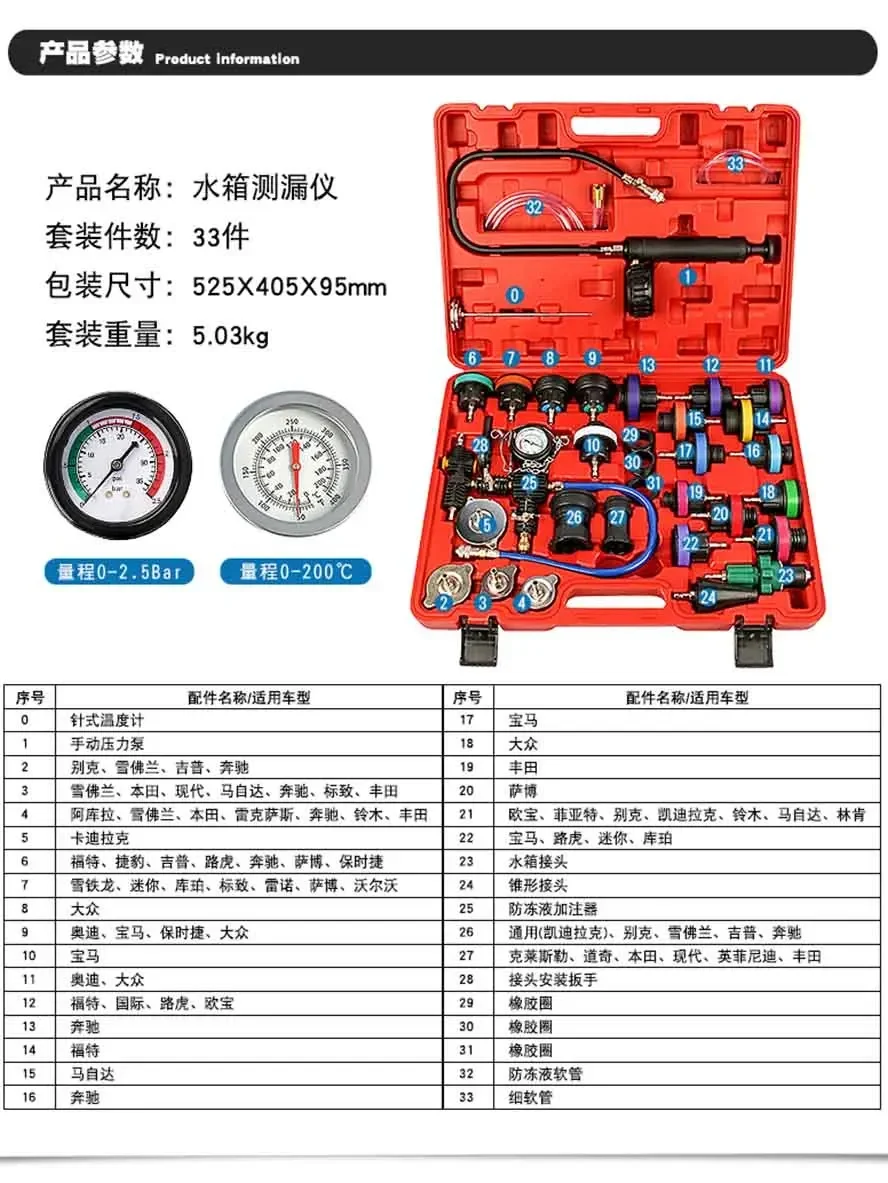 33 Pieces of Car Water Tank Leakage Tester, Pressure Gauge, Cooling System Pressure Tool