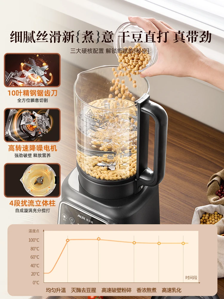 Liquidificador AUX de alta velocidade para leite de soja e suco, 220V, máquina de cozinha multifuncional, baixo ruído e função de aquecimento