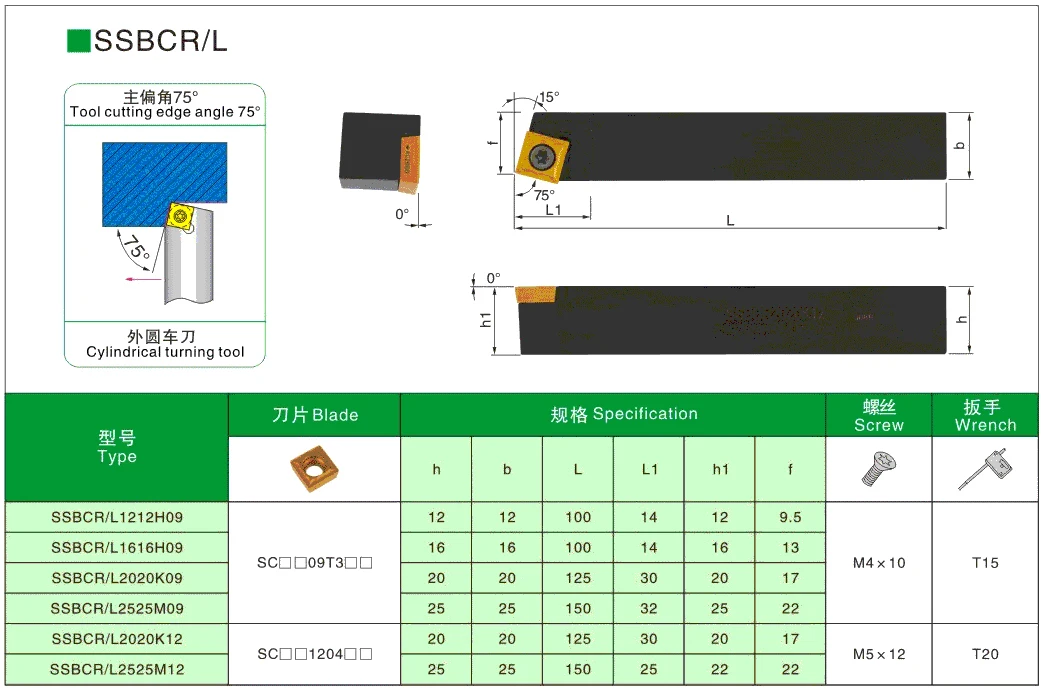 BEYOND SSBCR SSBCL SSBCR2525M12 SSBCR2020K12 SSBCR1212H09 SSBCR1616H09 Portaherramientas de torneado SSBCR2020K09 SSBCR2525M09 Use SCMT