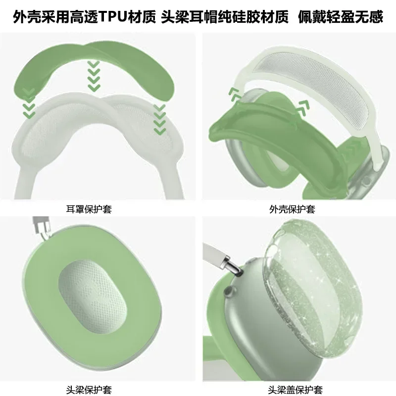 

4 in 1 Flash Transparent Cover Suitable For AirPods Max TPU Wireless Headphones Shockproof Case Silicone Protector Case 12.4