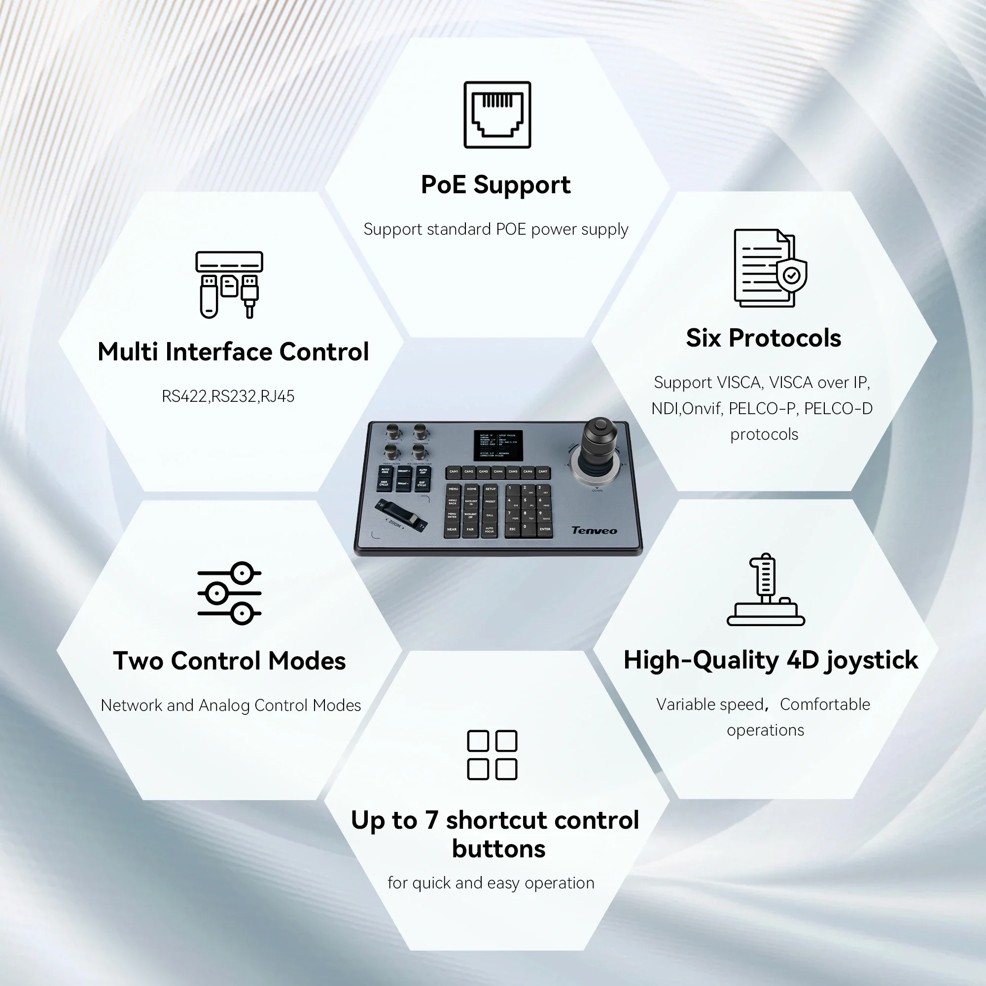 Controller professionale per tastiera telecamera PTZ per conferenze PoE Tenveo KB200 Controller joystick 4D