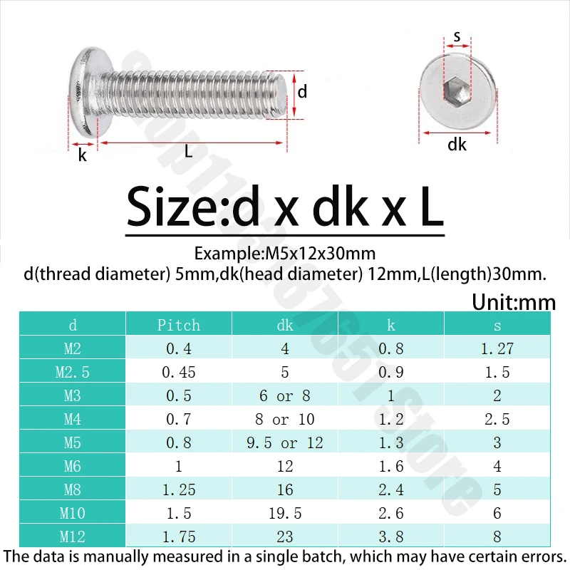 CM Hex Hexagon Socket Ultra Thin Super Low Flat Wafer Head Screw M2 M2.5 M3 M4 M5 M6 M8 M10 M12 304 stainless steel Digital Bolt