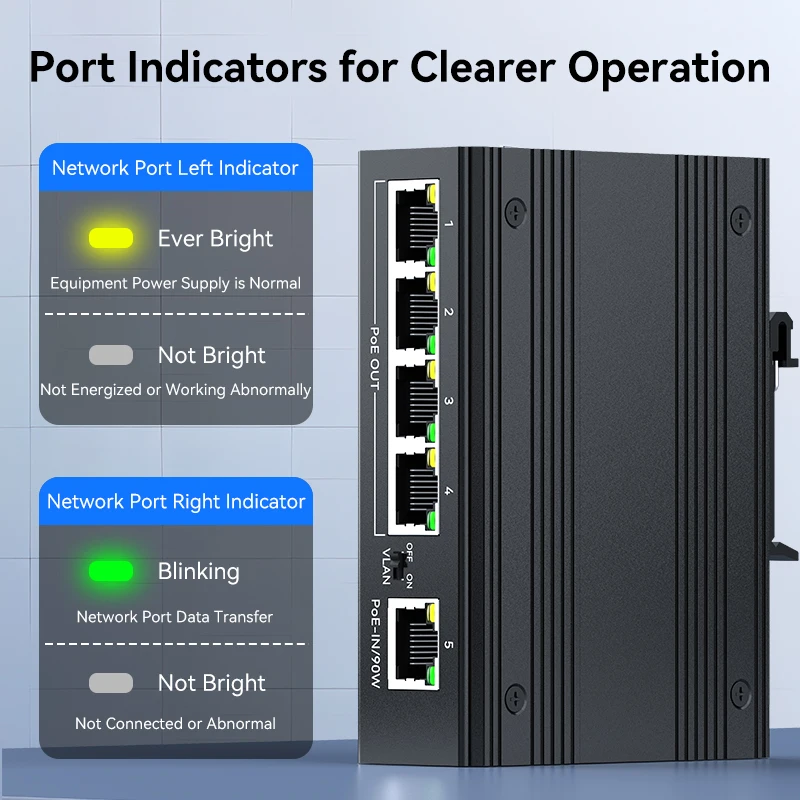 HORACO Industrial 4 Port Gigabit POE Repeater 4 Port PoE Extender 1000Mbps Aluminum Alloy DIN Rail Network BT 90W POE Input