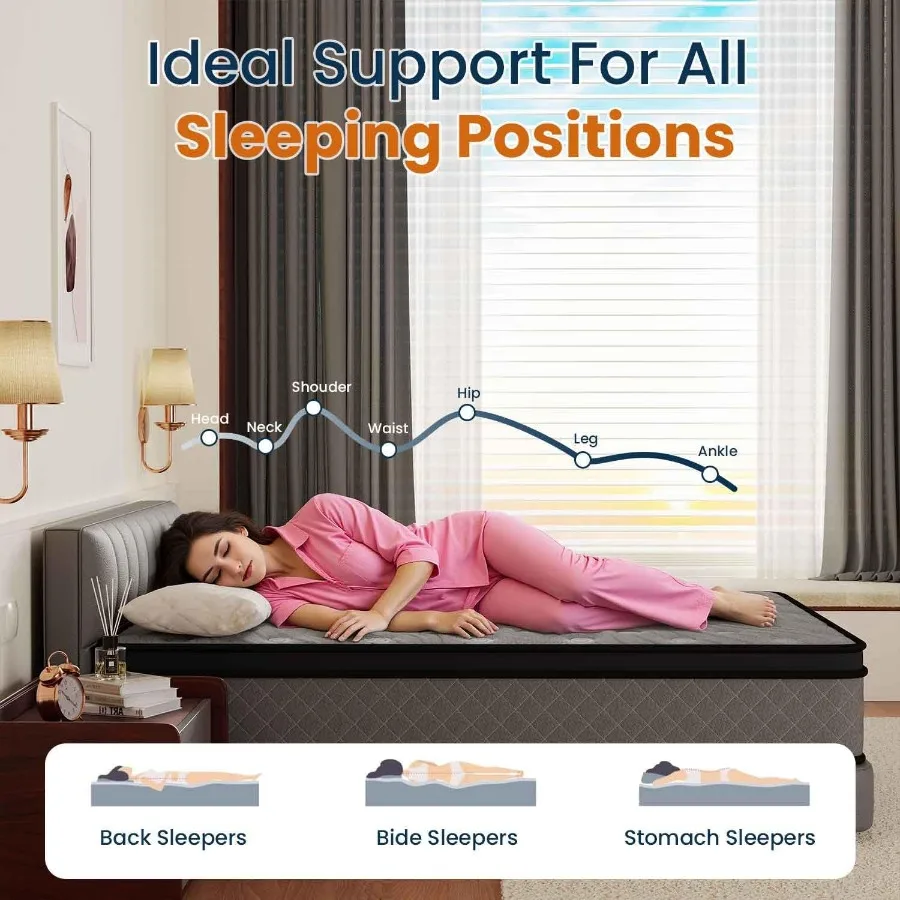 14 Inch Full Medium Firm Hybrid Mattress, Cooling Gel Memory Foam and Pocket Coils, Motion Isolation, Reinforced Edge Support,