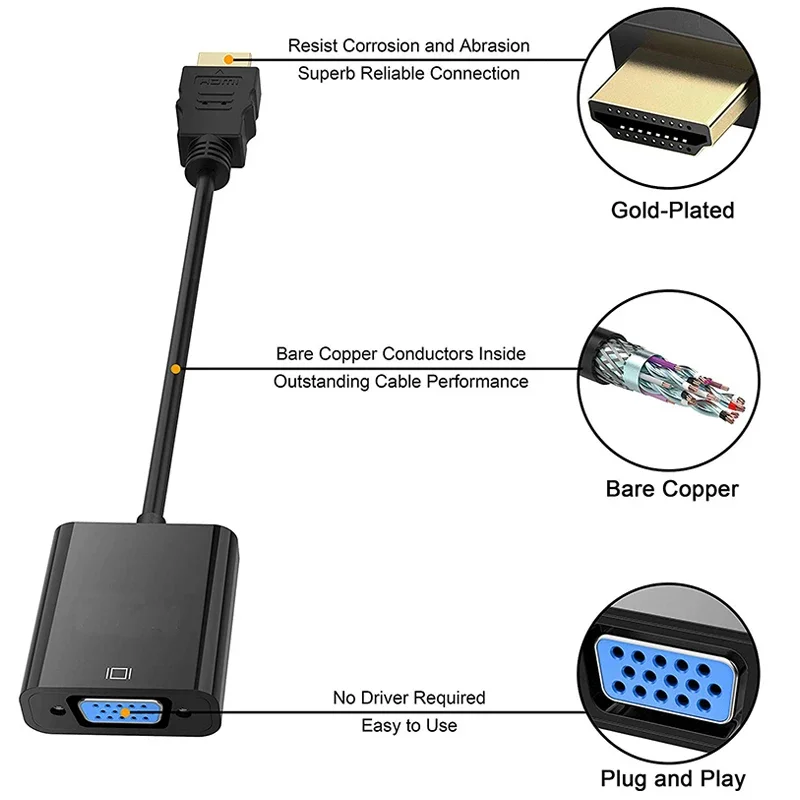 1080P HDMI To VGA Adapter HDMI-compatible Male To VGA Female Converter HDMI Scaler Video Cable Cord Converter For PC Laptop