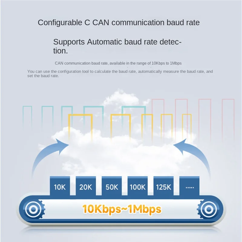 A95E-2CH Minipcle C… - image