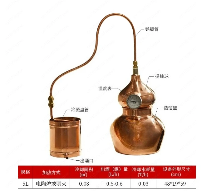 

Destillery Copper Distiller Copper Pot Still Distillation Home Copper Stills Alcohol Distiller