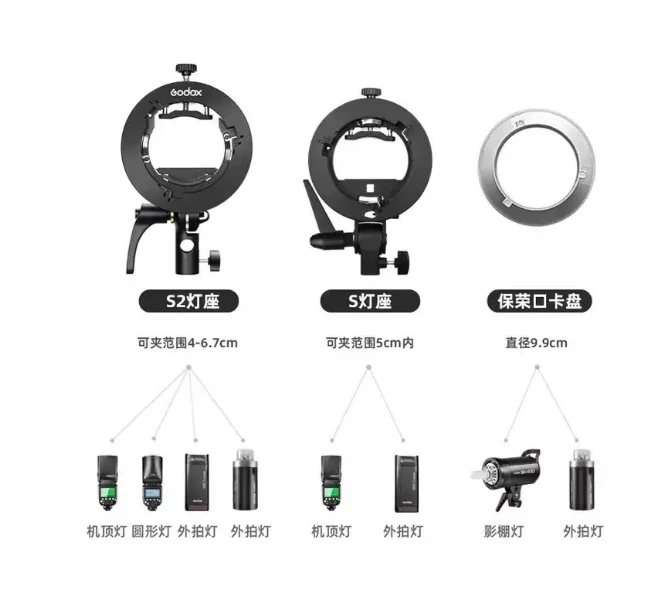 Godox S2 Speedlite Bracket S1 Updated S-Type Bowens Flash Holder Mount for Godox V1 V860II AD200 AD400PRO TT600 Snoot Softbox