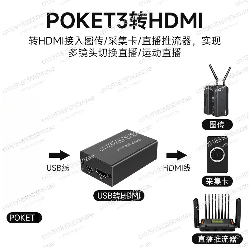 USB to hdmi video converter connected to image capture card guide station