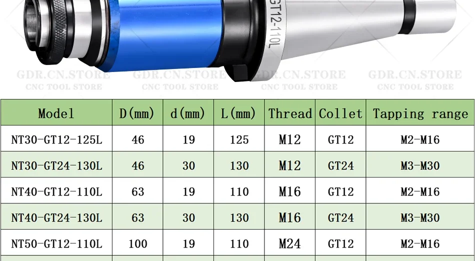 NT GT NT30 GT12 NT40 GT12 NT50 GT12 ISO40 ISO50 GT GT24 Werkzeughalter ISO DIN JIS M3 M4 M5 Spannzangenhalter Werkzeughalterhalterung – Detail 14