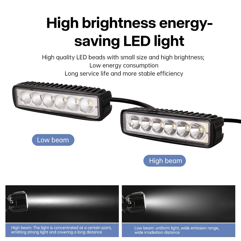 Marine Deck Light and Off-Road LED Work Light - Waterproof, Durable, and Versatile for Boats, Trucks, and Outdoor Vehicles