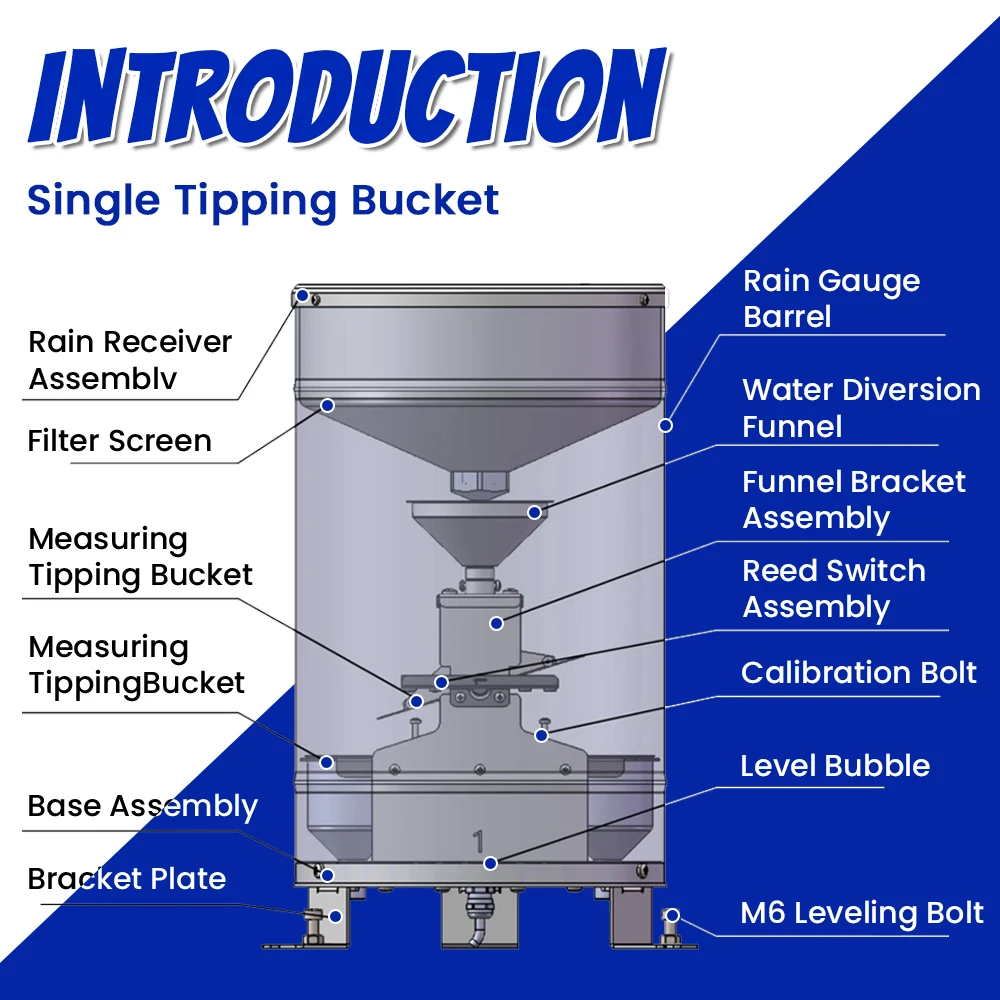Full Stainless Steel Rain Sensor Module Tipping Bucket Type Rainfall Measurement Highly Accurate Transmitter Pulse RS485 0.2MM