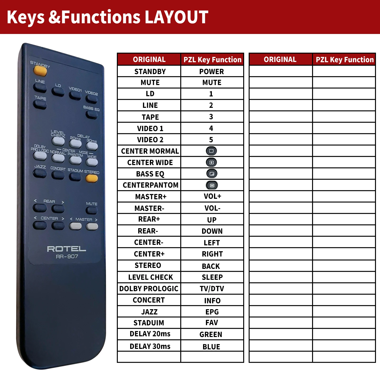 Imagem -03 - Controle Remoto para Rotel Rr-907 Rsp-960ax Novo