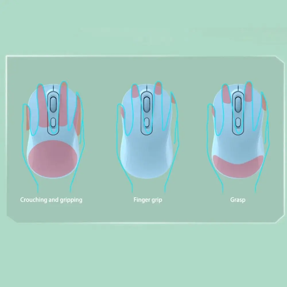 2.4GHz Macaron Wireless Mouse Noiseless 1600DPI Ergonomics Wireless Mouse Low Energy Consumption Portable