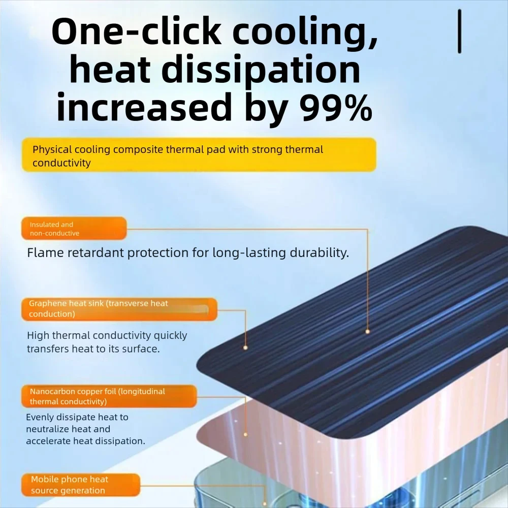 High-Efficiency Heat Dissipation Graphene Nano-Carbon Copper Foil Dual-Layer Heat Sink For DIY Computer Industrial Equipm