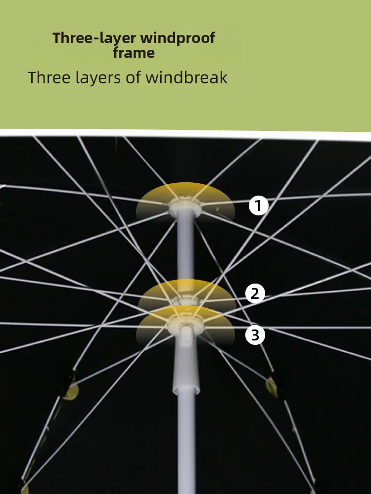 

Специальный уличный зонт от солнца, клей, пляжный киоск, зонт для двора, большой железный столб, ручная длинная ручка, защита от солнца