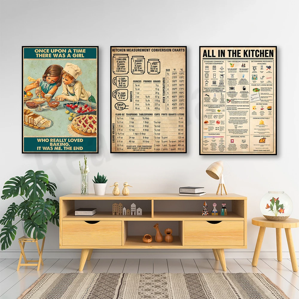 Kitchen Measurement Conversion Chart, Cooking Measurement Guide, Cooking Cheat Sheet, Meat Temperatures, All Kitchen Posters,