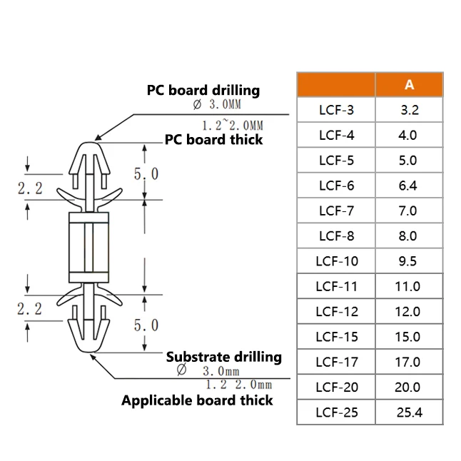LCF Series Nylon PCB Spacers LCF-3-LCF-25 Double End Snap-in Standoffs Insulated Circuit Board Supports for Electronics DIY
