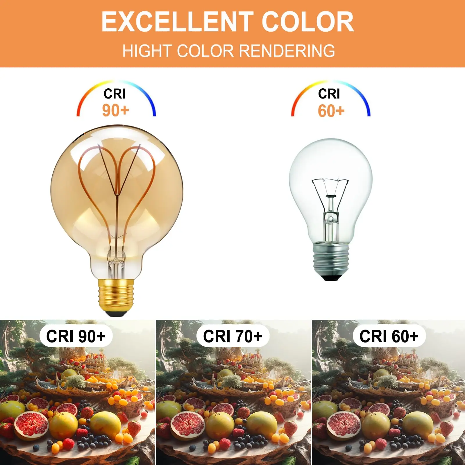 Retro Edison Bulb Dimmable Led Filament LOVE G125 Vintage Glass Light  ST64 G80 G95 Heart E27 220V Decoration for Home