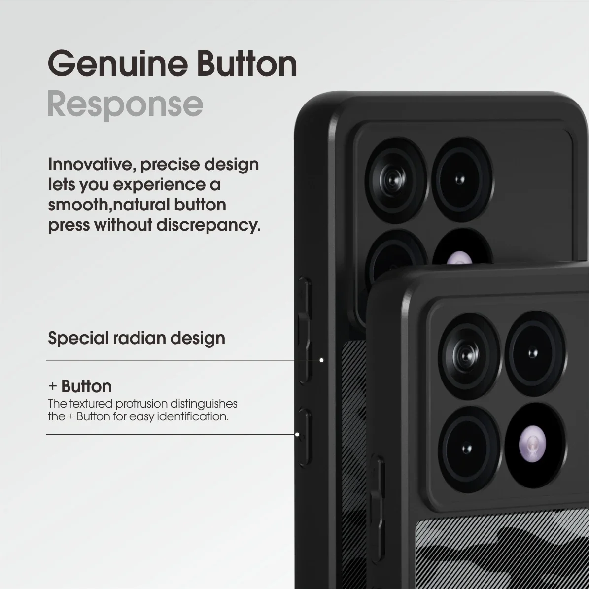 IMBRS for Xiaomi Poco X6 Pro Phone Case, Military Grade Drop Protection, Transparent Duty Shockproof Anti-Fall Case, Camo Black