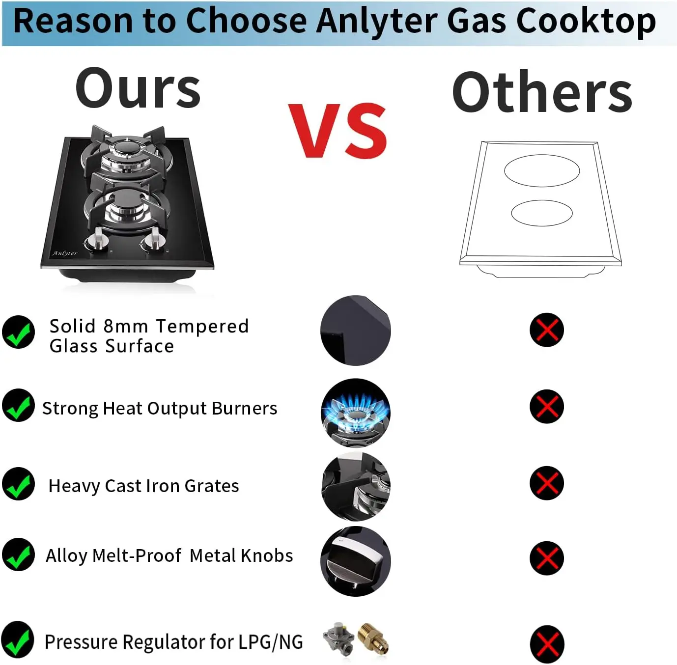 موقد غاز 12 بوصة، 2 شعلة مدمجة من الزجاج المقسى المسال غاز البترول المسال / الغاز الطبيعي المضغوط قابلة للتحويل مزدوجة الوقود مختومة - أسود #4