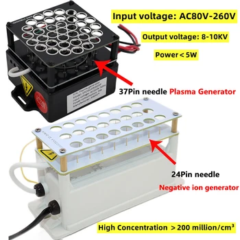 AC80V-260V 음이온 플라즈마 발생기 이온화 장치, 연기 먼지 제거 공기 청정기